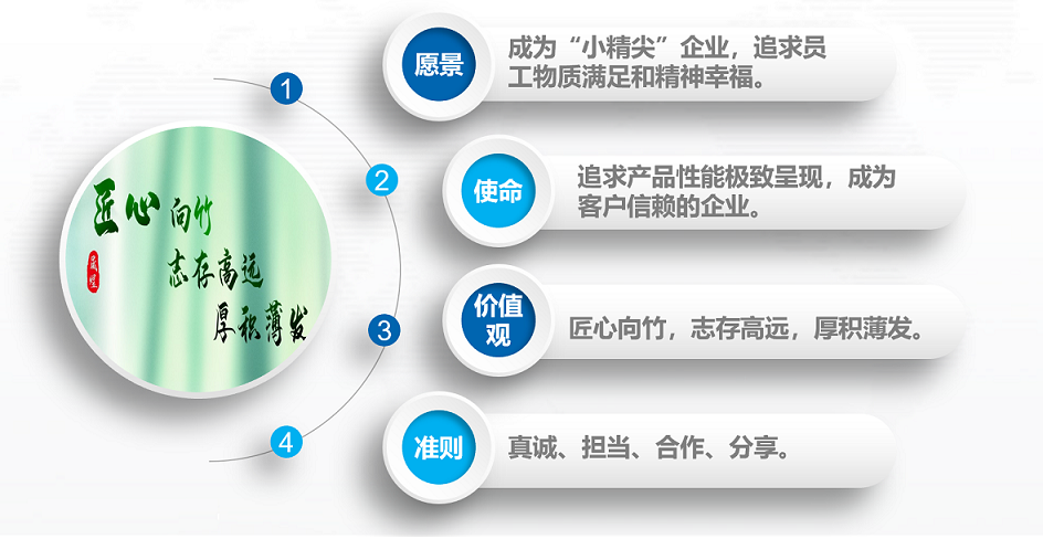 qiyewenhua2.png